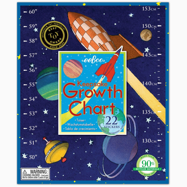 Space Growth Chart
